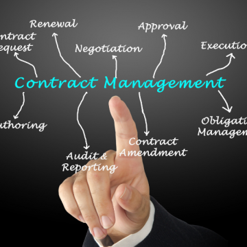 digital contract management defined