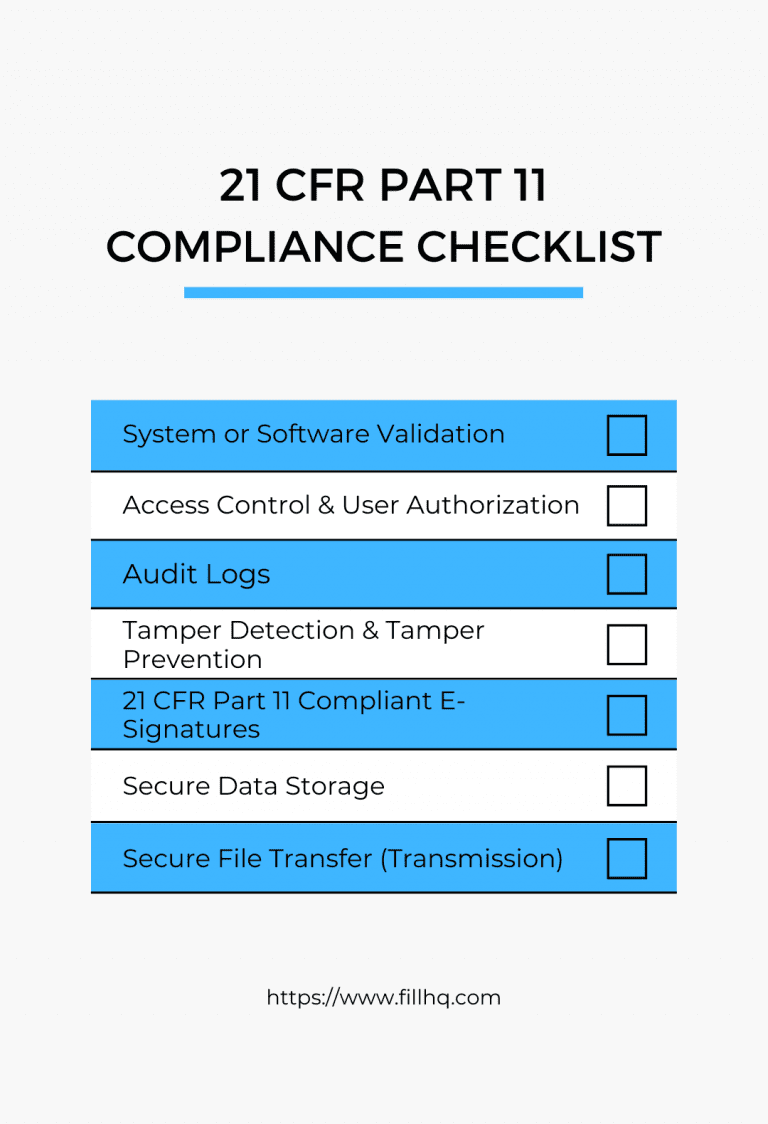 What Is 21 CFR Part 11? With Checklist For Easy Reference